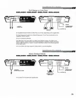 Preview for 7 page of Sound Storm SSL-1 User Manual