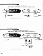 Предварительный просмотр 10 страницы Sound Storm SSL-1 User Manual