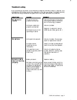 Preview for 11 page of Sound Storm SSV10.4F User Manual