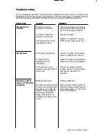 Предварительный просмотр 11 страницы Sound Storm SSV11.3F User Manual