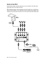 Предварительный просмотр 6 страницы Sound Storm SVA4 User Manual