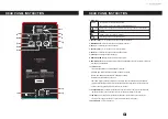 Preview for 3 page of Sound Town CARPO-L2 User Manual