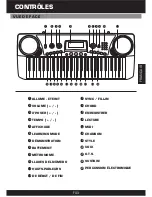 Preview for 35 page of Sound-X SMI-1420 Owner'S Manual