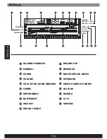 Preview for 36 page of Sound-X SMI-1420 Owner'S Manual