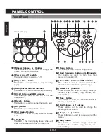 Preview for 4 page of Sound-X SMI-1450 User Manual