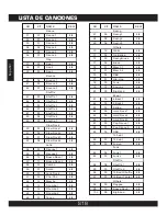 Preview for 36 page of Sound-X SMI-1450 User Manual