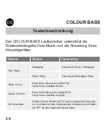 Предварительный просмотр 16 страницы SOUND2GO COLOUR BASS User Manual