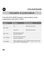 Предварительный просмотр 30 страницы SOUND2GO COLOUR BASS User Manual