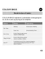 Предварительный просмотр 45 страницы SOUND2GO COLOUR BASS User Manual