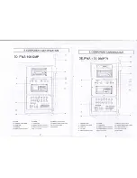 Предварительный просмотр 5 страницы SoundArt PWA-100-D User Manual