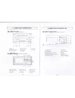 Предварительный просмотр 8 страницы SoundArt PWA-100-D User Manual