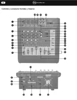 Preview for 12 page of Soundbarrier MX4.3USB Operation Manual