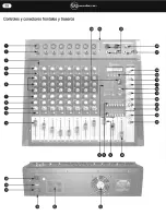 Preview for 14 page of Soundbarrier MX4.3USB Operation Manual