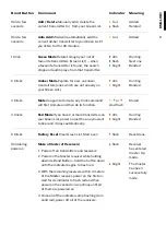 Preview for 11 page of SOUNDBOKS GEN. 3 User Manual