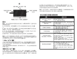 Preview for 25 page of Soundcast aptX VGtx User Manual