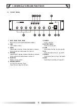 Preview for 6 page of Soundchoice PROAudio 120MA Operation Manual