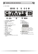 Preview for 7 page of Soundchoice PROAudio 120MA Operation Manual