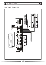 Preview for 10 page of Soundchoice PROAudio 120MA Operation Manual