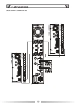 Preview for 10 page of Soundchoice PROAudio 2120A Operation Manual