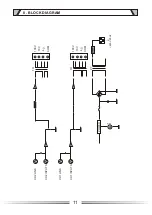 Preview for 11 page of Soundchoice PROAudio 2120A Operation Manual