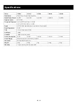 Preview for 10 page of Soundchoice PROAudio C4 Series Installation And Operation Manual