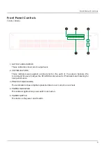 Preview for 5 page of Soundchoice PROAudio CA4360 Manual