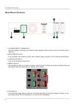 Preview for 6 page of Soundchoice PROAudio CA4360 Manual