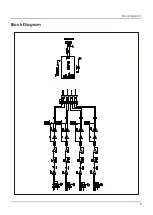 Preview for 7 page of Soundchoice PROAudio CA4360 Manual