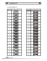 Preview for 11 page of Soundchoice PROAudio T-6245 Operation Manual