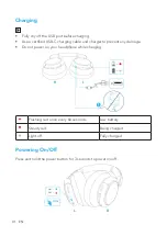 Preview for 3 page of Soundcore A3029 User Manual