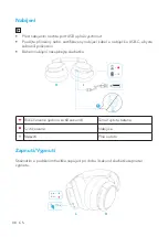 Preview for 10 page of Soundcore A3029 User Manual