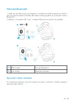 Preview for 11 page of Soundcore A3029 User Manual