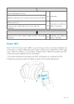 Preview for 13 page of Soundcore A3029 User Manual