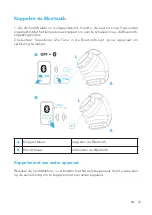 Preview for 74 page of Soundcore A3029 User Manual