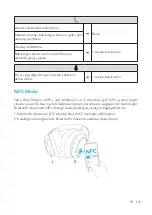 Preview for 139 page of Soundcore A3029 User Manual