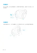 Preview for 161 page of Soundcore A3029 User Manual