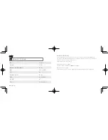 Preview for 27 page of Soundcore A3031 Owner'S Manual