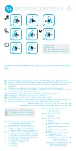 Preview for 7 page of Soundcore A3909 Quick Start Manual