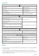 Preview for 5 page of Soundcore A3927 User Manual