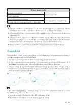 Preview for 64 page of Soundcore A3935 User Manual