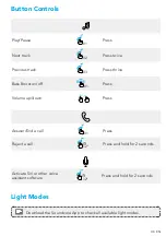 Preview for 5 page of Soundcore Flare 2 User Manual