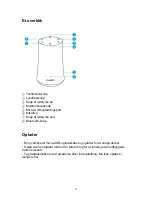 Preview for 19 page of Soundcore Flare Mini User Manual