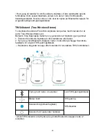 Preview for 22 page of Soundcore Flare Mini User Manual