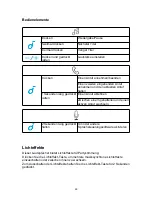 Preview for 31 page of Soundcore Flare Mini User Manual