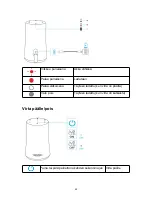 Preview for 44 page of Soundcore Flare Mini User Manual