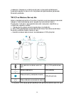 Preview for 46 page of Soundcore Flare Mini User Manual