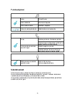 Preview for 47 page of Soundcore Flare Mini User Manual