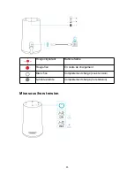 Preview for 52 page of Soundcore Flare Mini User Manual