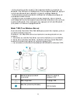 Preview for 54 page of Soundcore Flare Mini User Manual