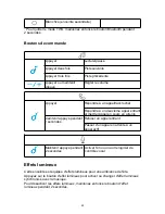 Preview for 55 page of Soundcore Flare Mini User Manual